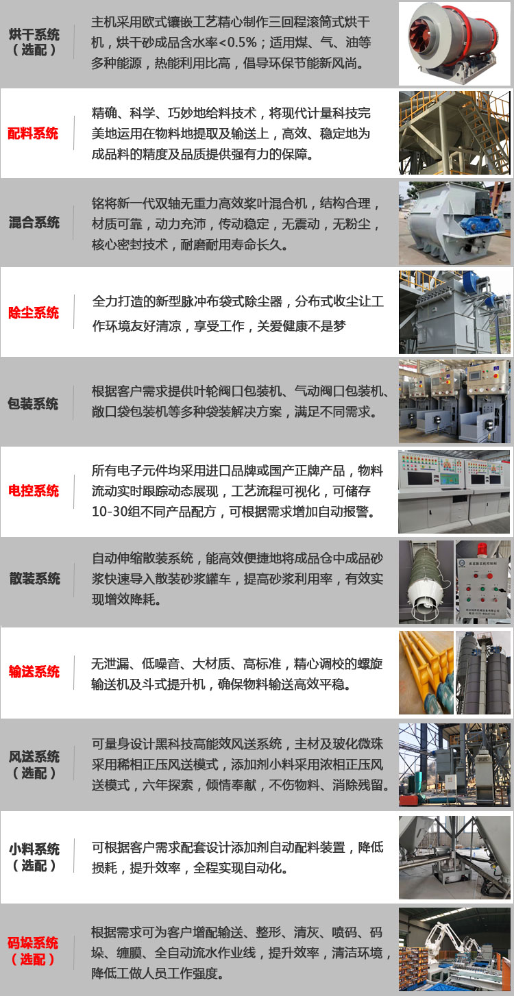 石膏砂漿設備多少錢(qián)一臺